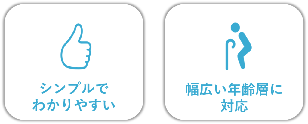 3つ目はシンプルでわかりやすいこと、4つ目は幅広い年齢層に対応していることです。