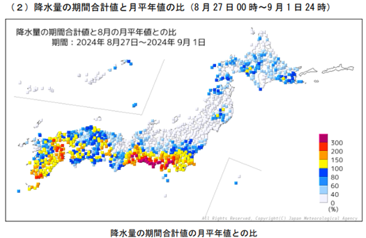 降水量の期間合計値と月平均値との比（8月27日00時から9月1日24時）を日本地図で表しています。
